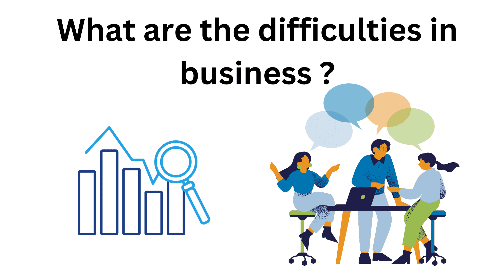 what are different types of difficulties in business? details