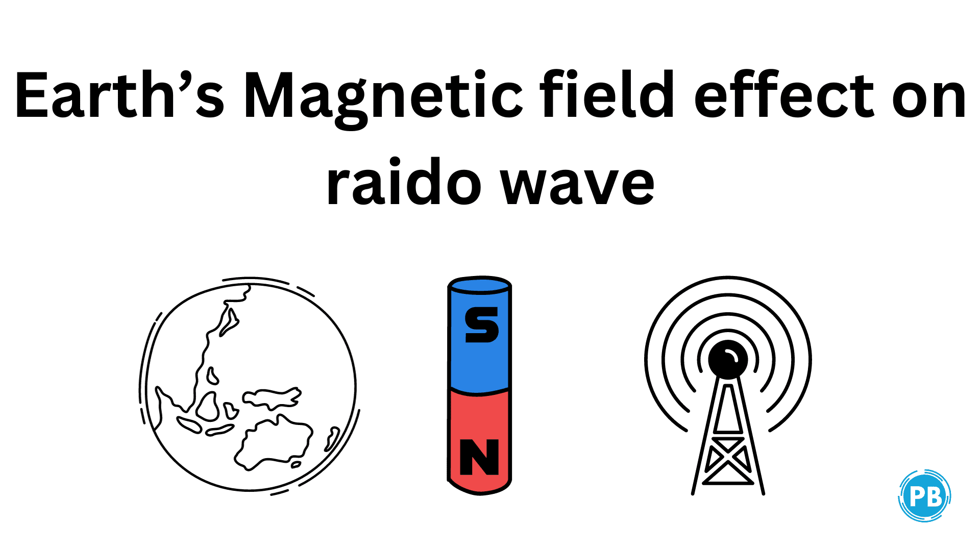 what is the effect of earth magnetic field on radio wave?