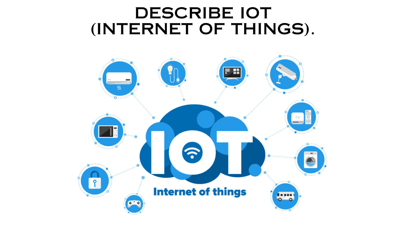 Describe IoT (Internet of things)