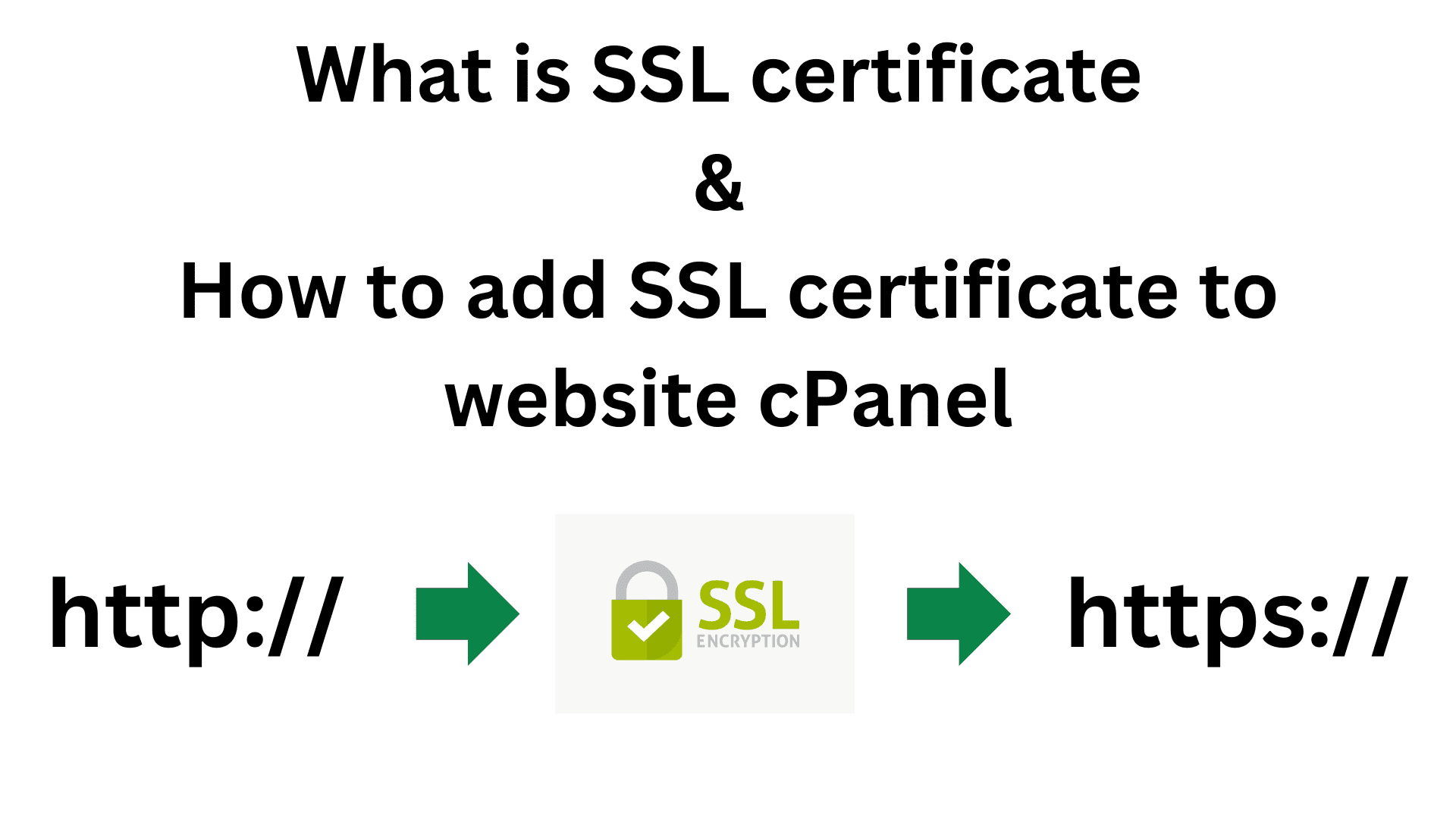 How to add SSL certificate to website in cPanel