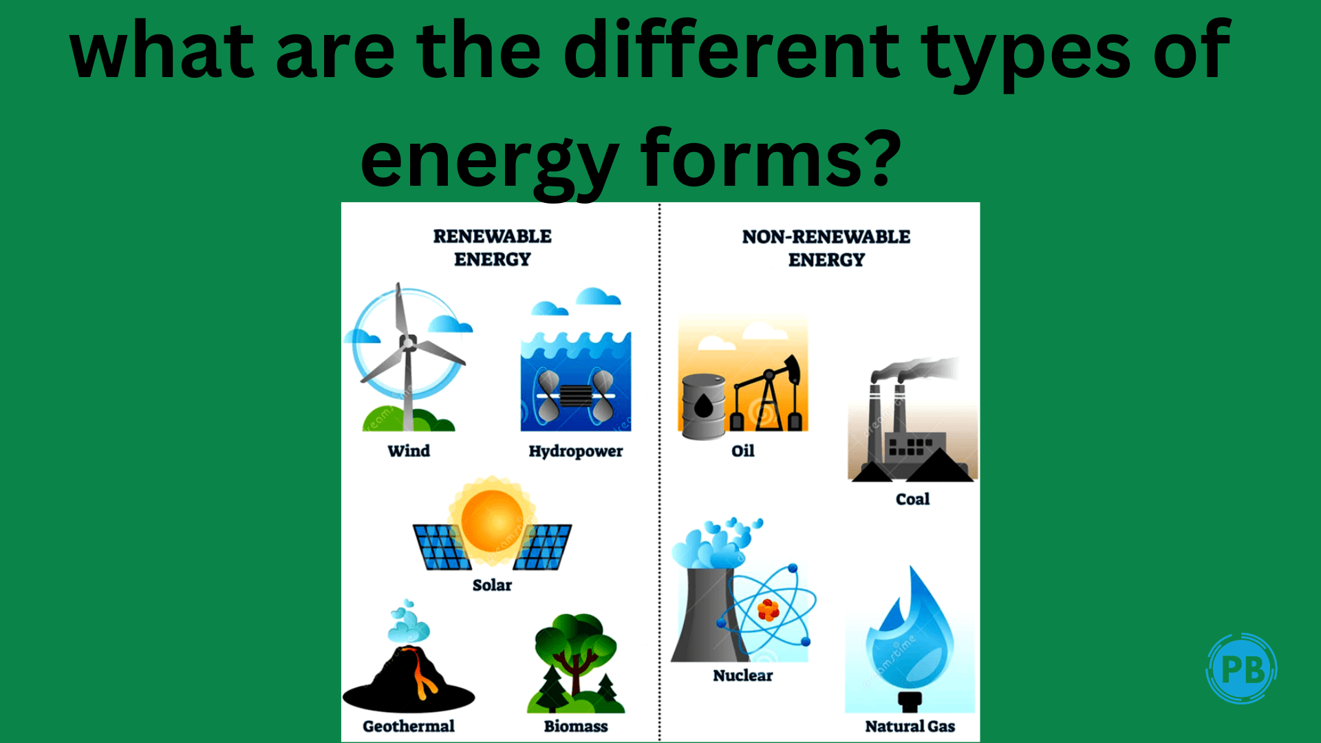 what are the different types of energy forms?